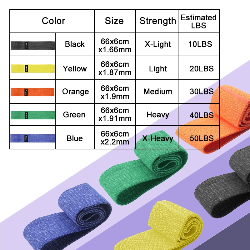 Fabric Resistance Bands Hip Circle 5 Levels Exercise Booty Glute Bands